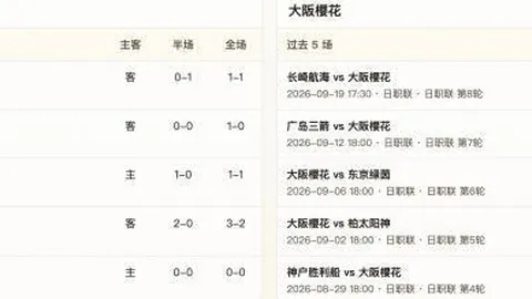 电竞明星转会引发热议，新赛季阵容成焦点